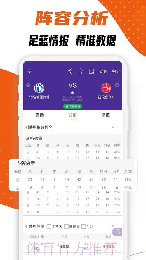 官方推荐：世界杯比分软件APP
