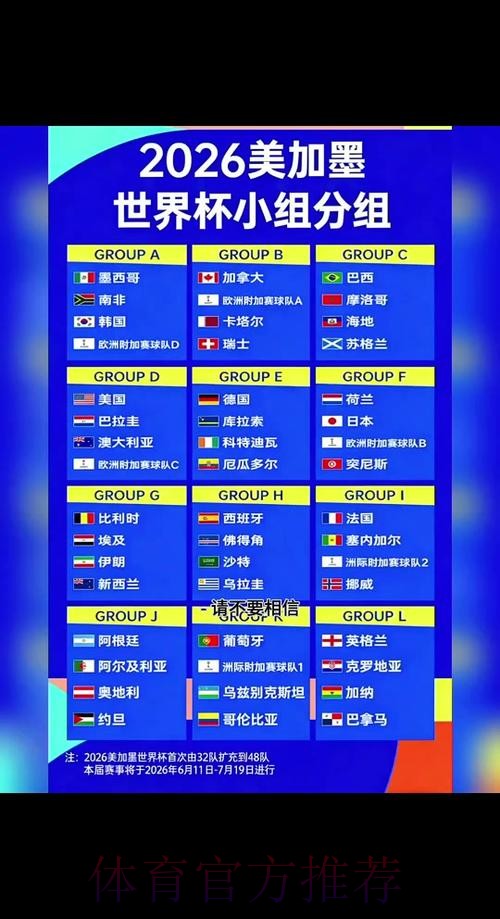 2026世界杯积分规则几点开始